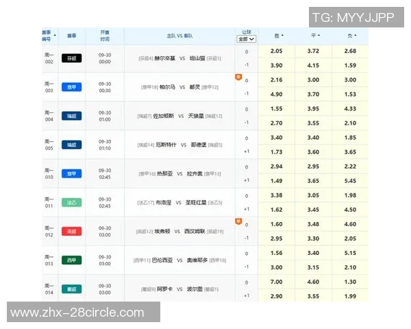 竞彩足球让球胜平负解析与投注技巧分享助你赢得更多竞猜乐趣