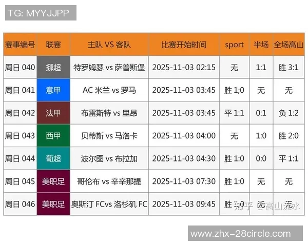全面解析中国竞彩足球计算器的使用技巧与投注技巧分享