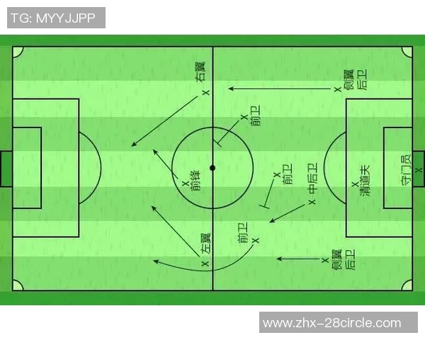 提升足球教练水平的关键E级足球教练培训全解析与实践分享